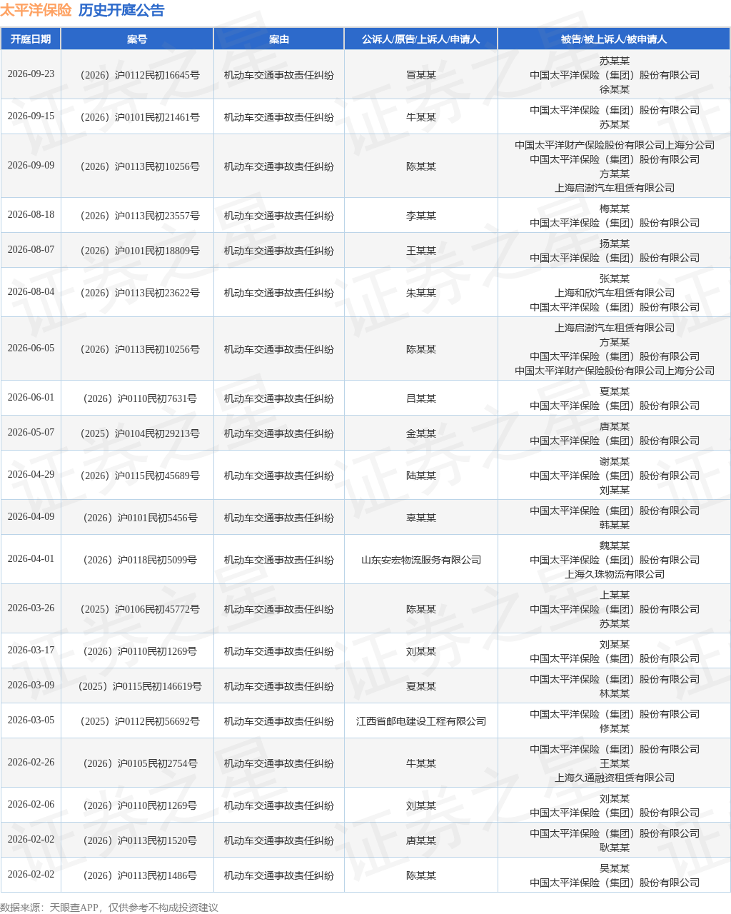 tyc_kt_ann_tbl_206035808_20260912_1.png