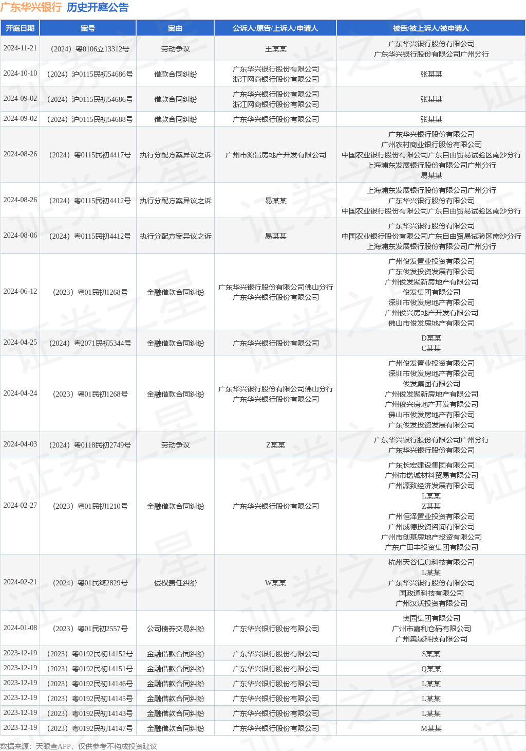 南粤银行工资流水单图片 stock.stockstar.com