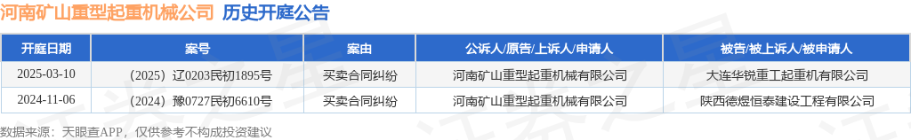 新博2开户河南矿山重型起重机械