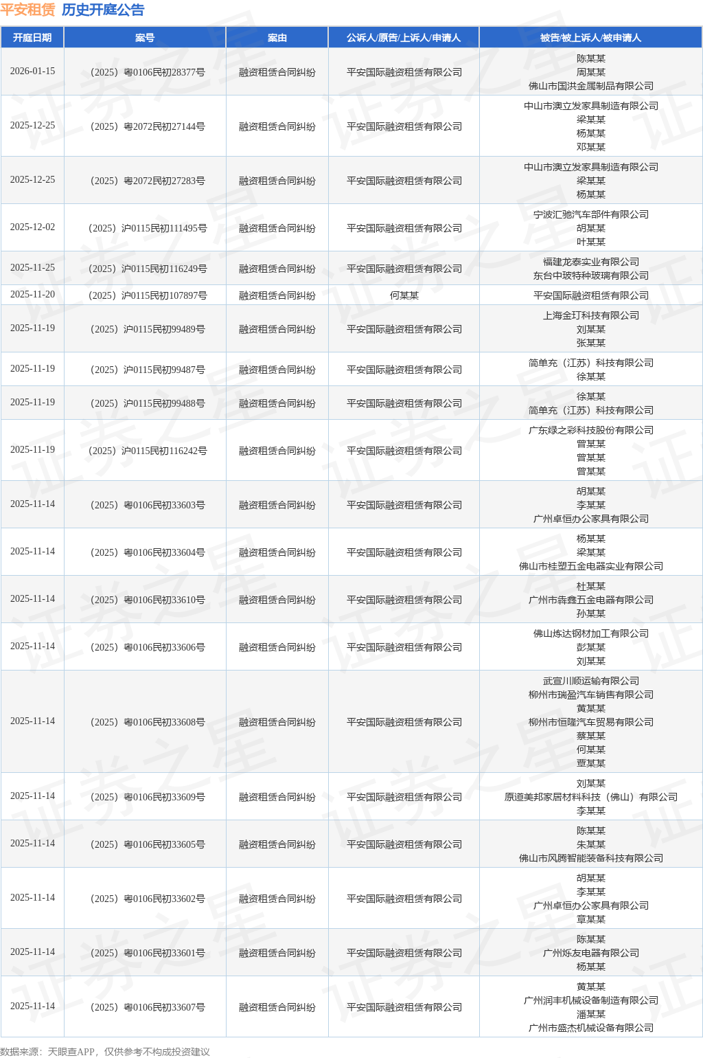 如何网上起诉不当得利 tyc_kt_ann_tbl_861465605_20250920_1.png