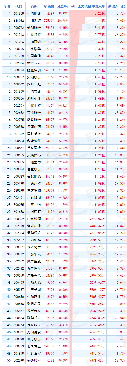 / 图片