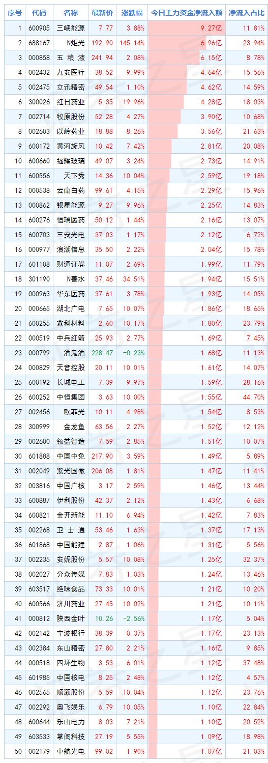 / 图片
