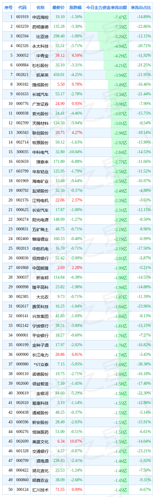 / 图片