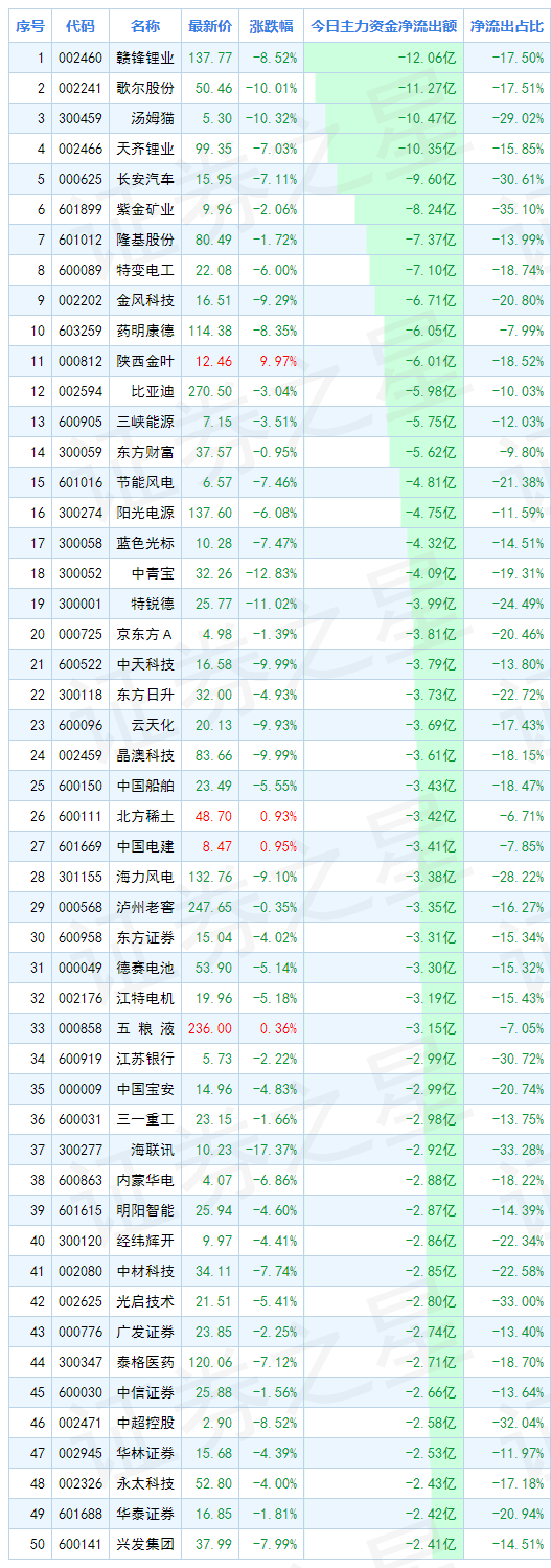 / 图片