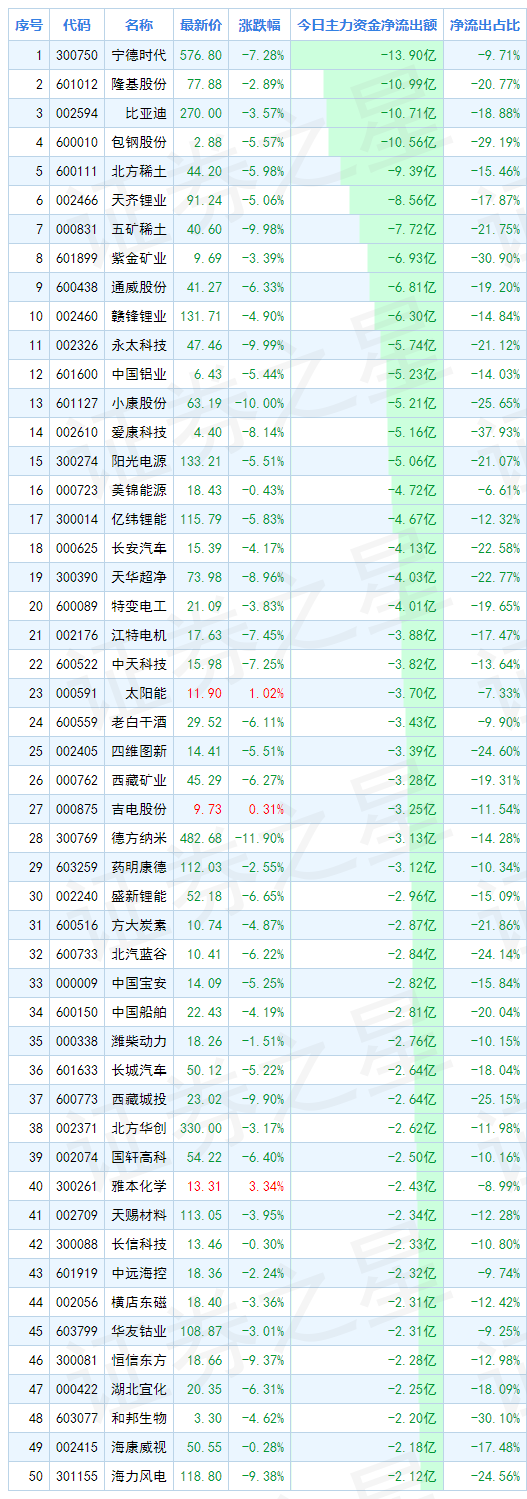 / 图片