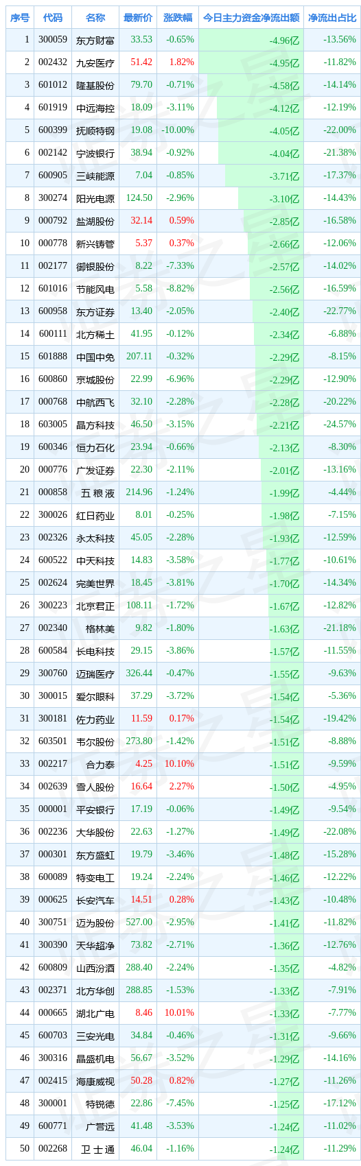 / 图片