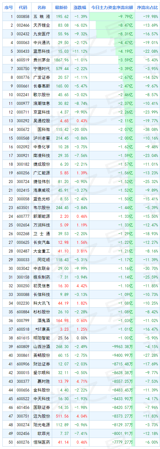 / 图片