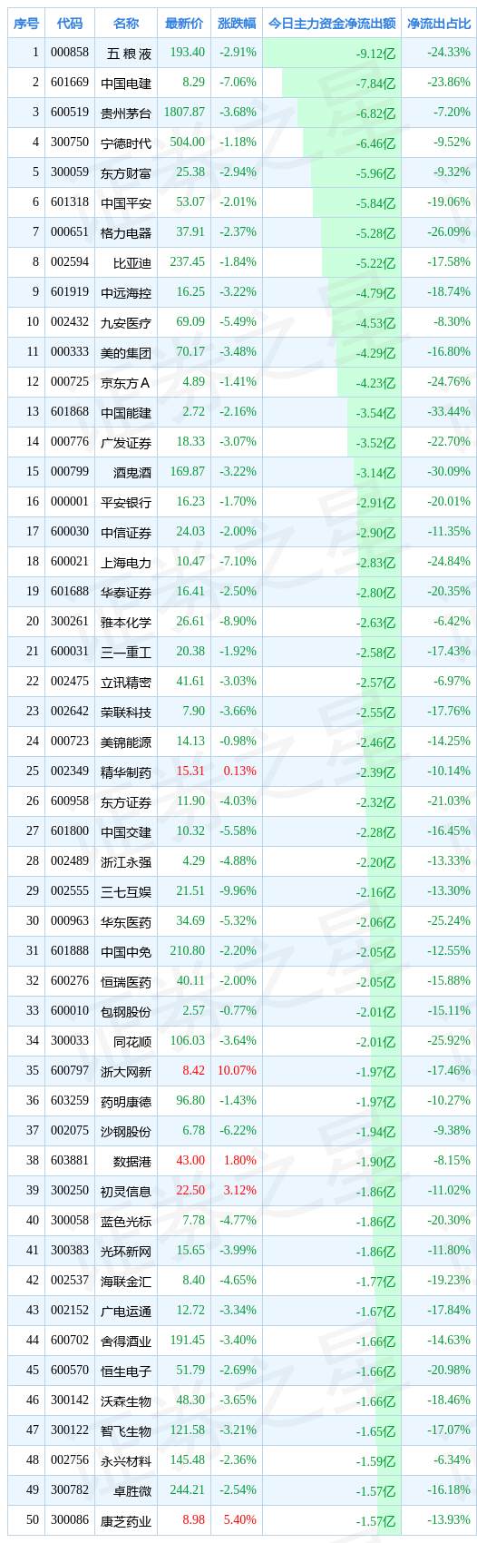 / 图片