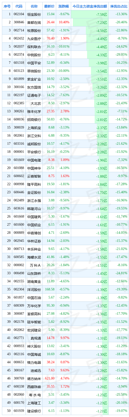 / 图片