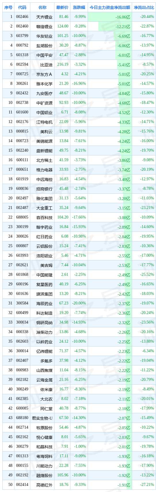 / 图片