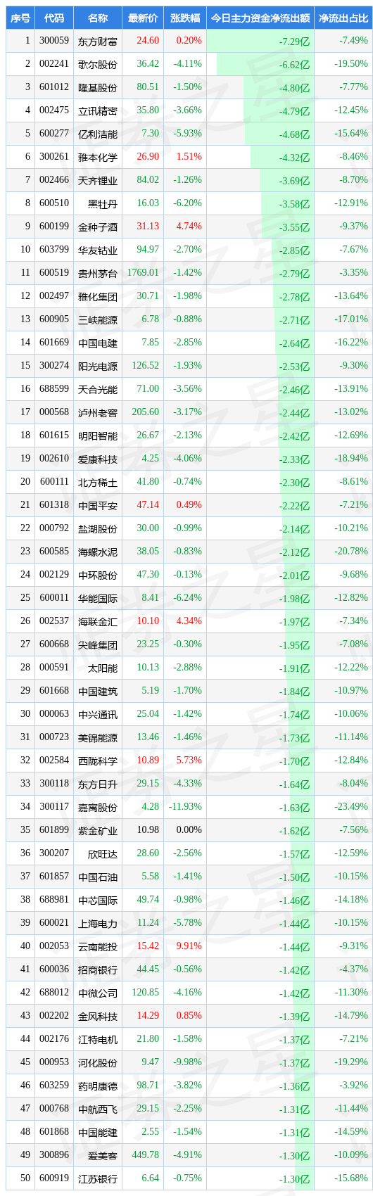 / 图片
