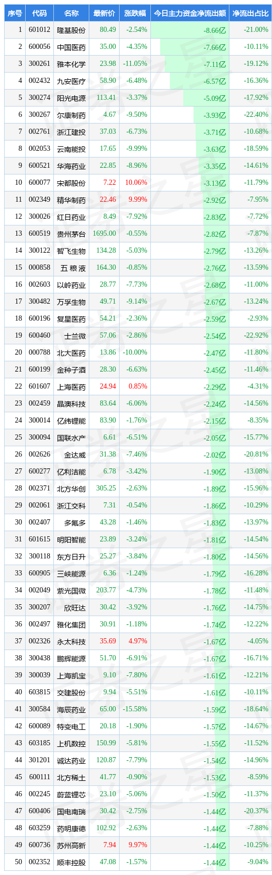 / 图片