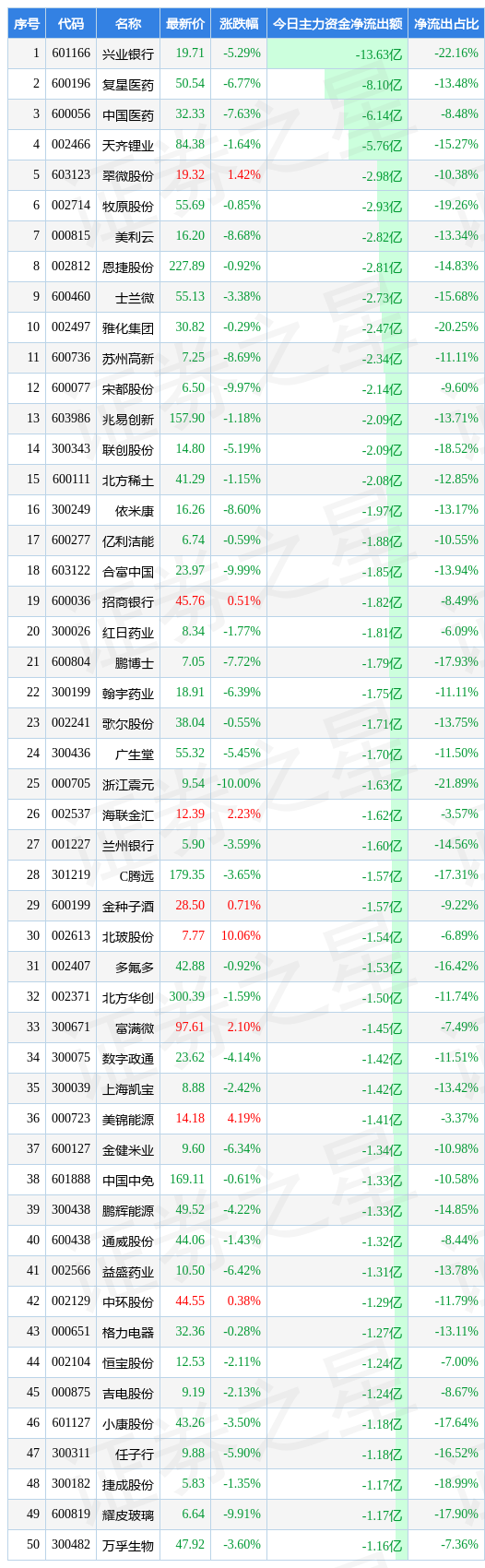 / 图片