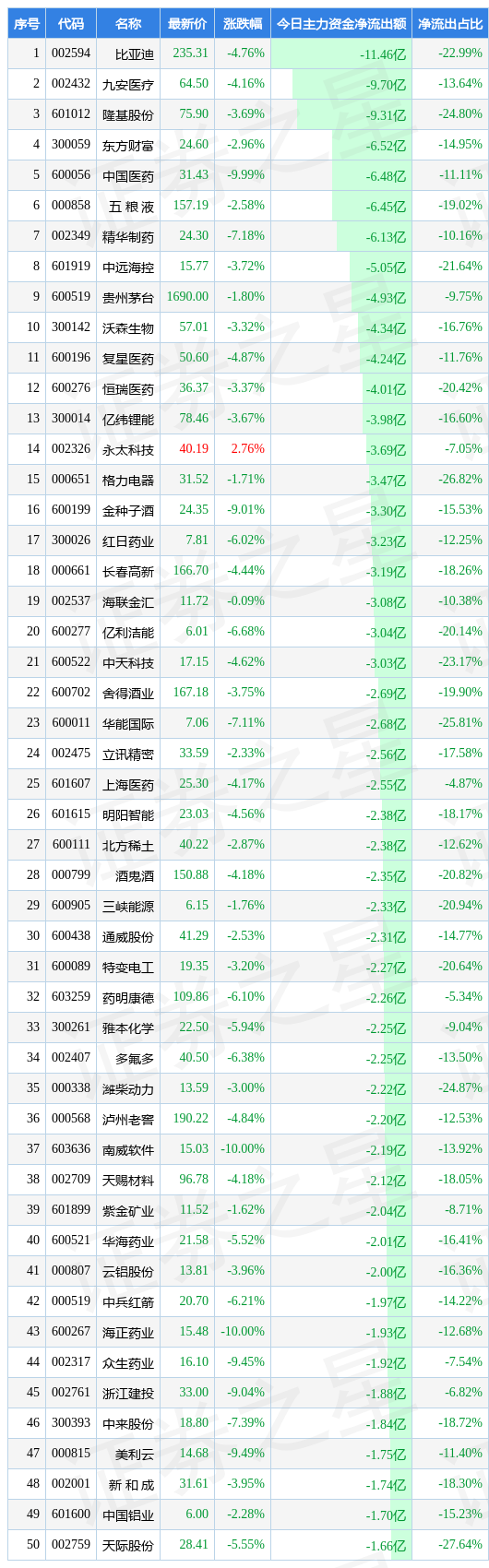 / 图片