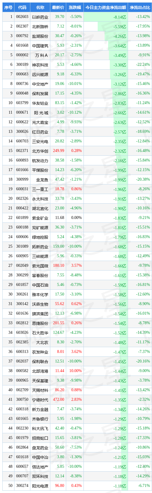 / 图片