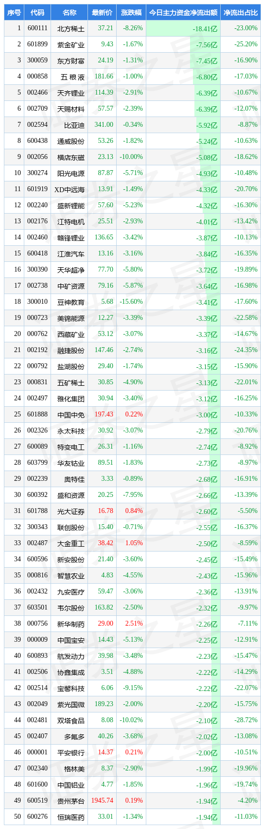 / 图片