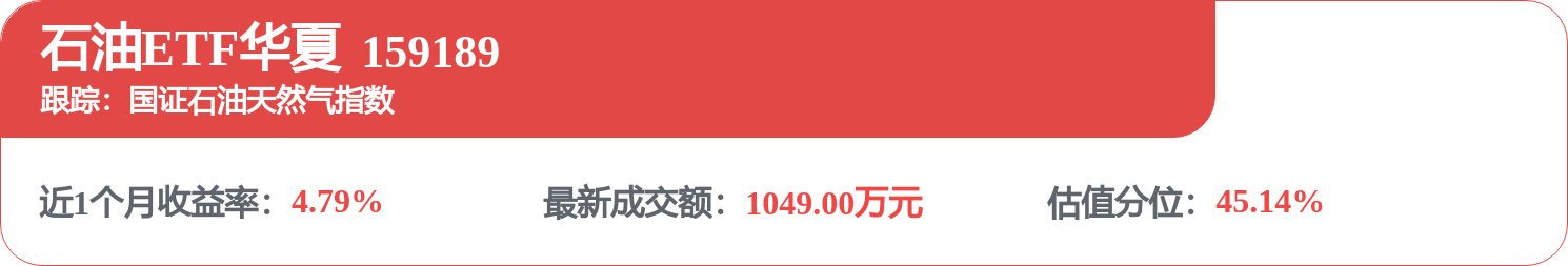 fund