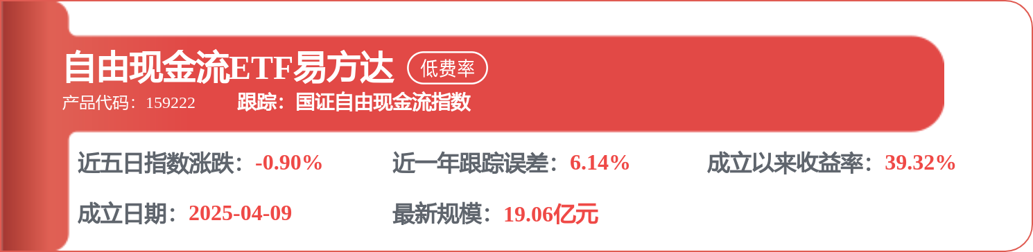 长城汽车中标：平谷区消防救援支队采购电子验收单公示