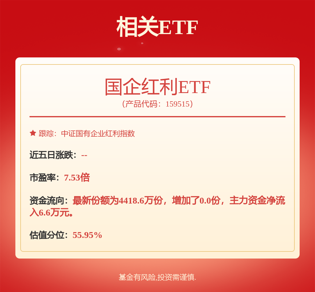 煤炭板块午后逆势上行，国企红利ETF（159515）涨0.37%
