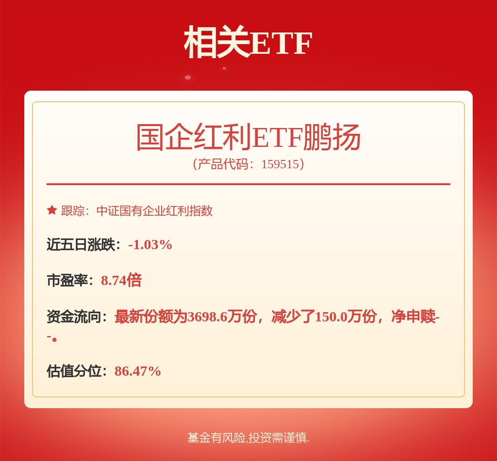 红利资产长期配置逻辑仍未发生根本变化,国企红利ETF鹏扬(159515)涨0.52%(图1) 红利资产长期配置逻辑仍未发生根本变化,国企红利ETF鹏扬(159515)涨0.52%(图1)