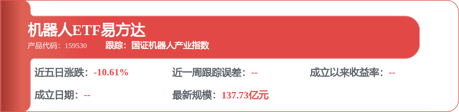 机器人获得实用新型专利授权：“一种改进的AGV驱动轮组件安装结构”