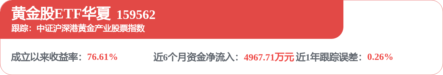 fund