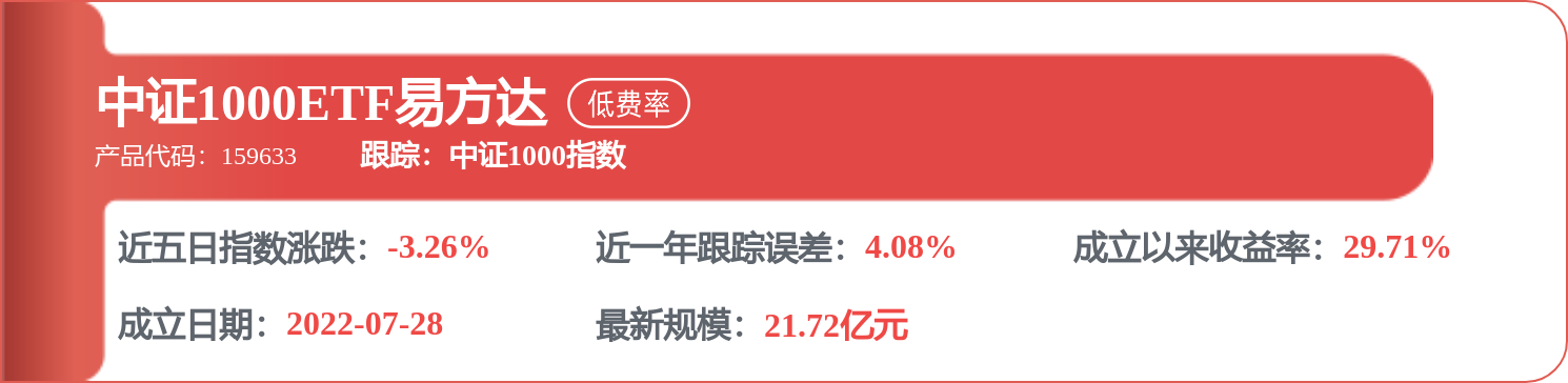 复旦微电:公司持续布局多元化供应链体系
