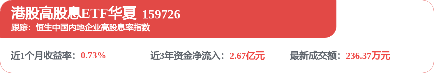 丽珠集团8月新增2.6亿元担保 实际对外担保余额为17.02亿元