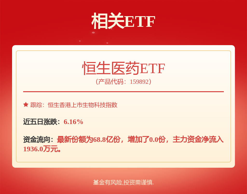 2004新澳门天天开好彩,21健讯Daily ｜ 国家医保局再公布部分住院率异常高医院欺诈骗保案例；信达生物1类抗体新药匹康奇拜单抗注射液申报上市