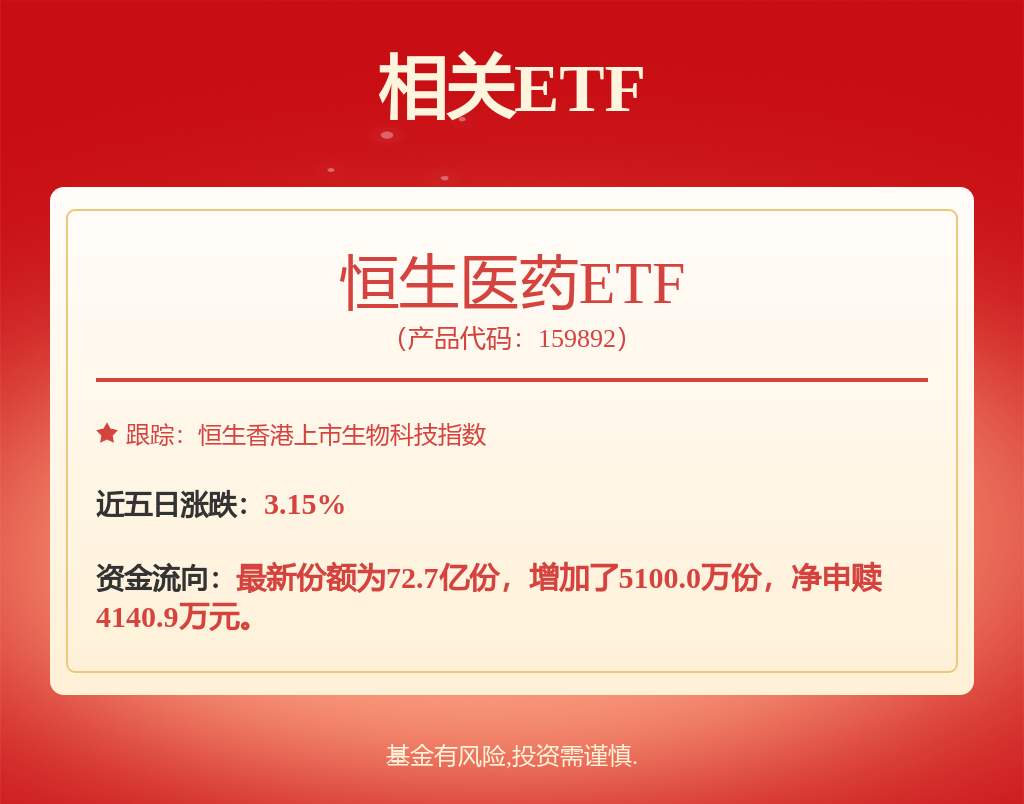 3500万美元到账后，宜明昂科超20亿美元BD合作终止，创始人田文志：美国临床推进缓慢