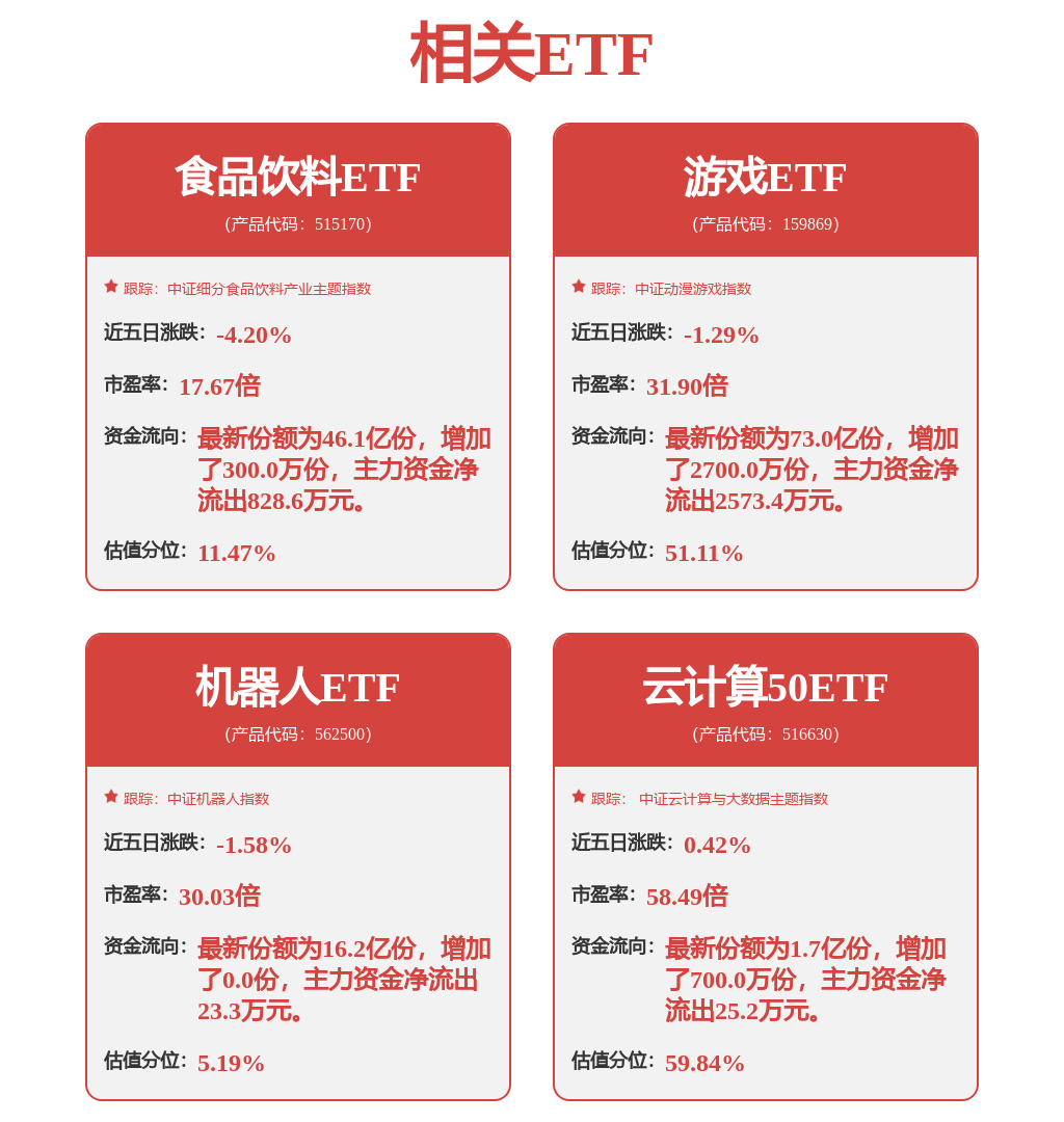 先进制造行业周报：车路云一体化落地加速，关注产业链投资机会