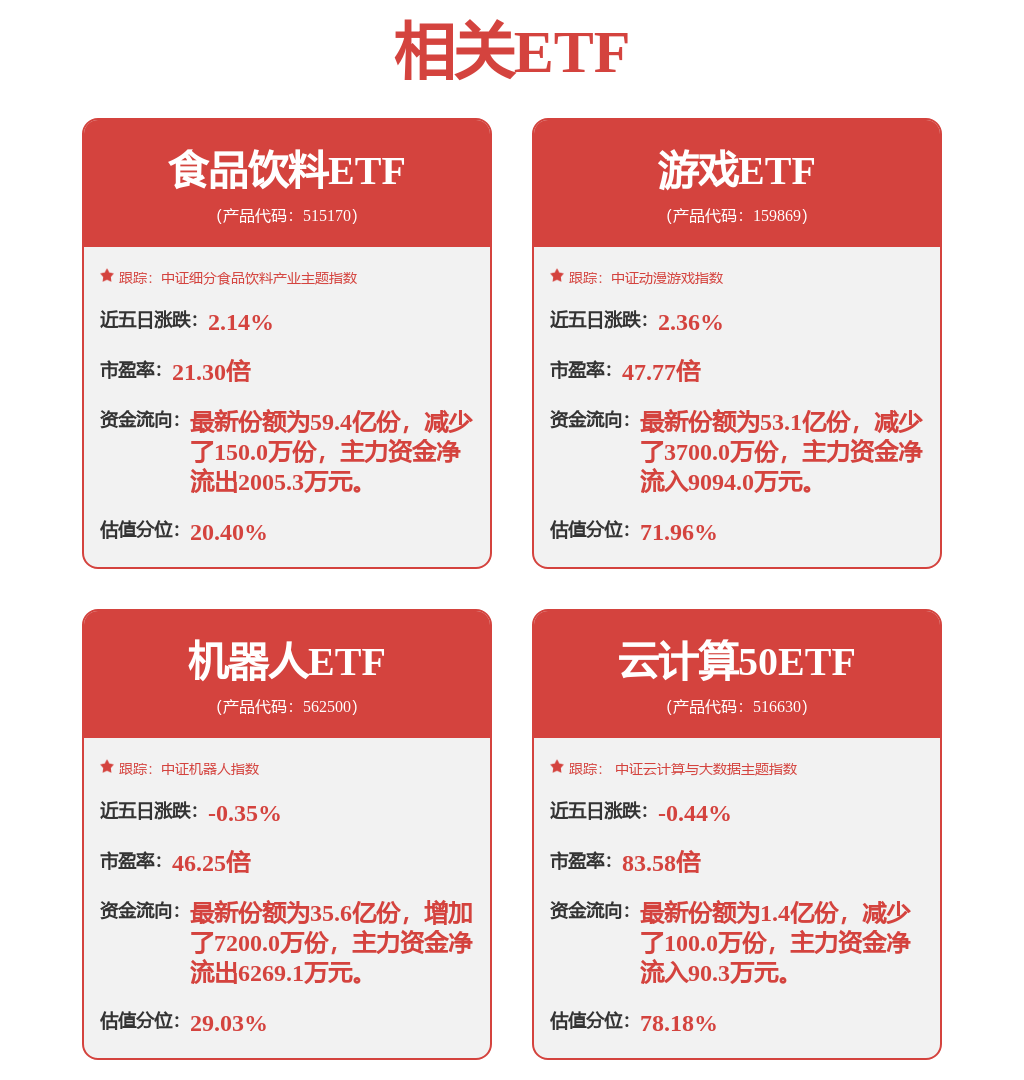 A股融资余额创9年来新高！这些游戏股获市场青睐