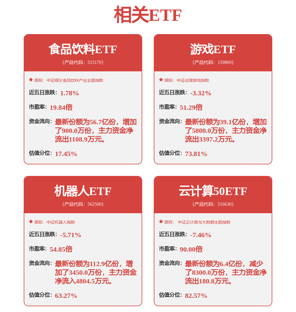 鑫汇科强势涨停：聚焦家用电器智能控制技术研发及产品创新的国家高新技术企业