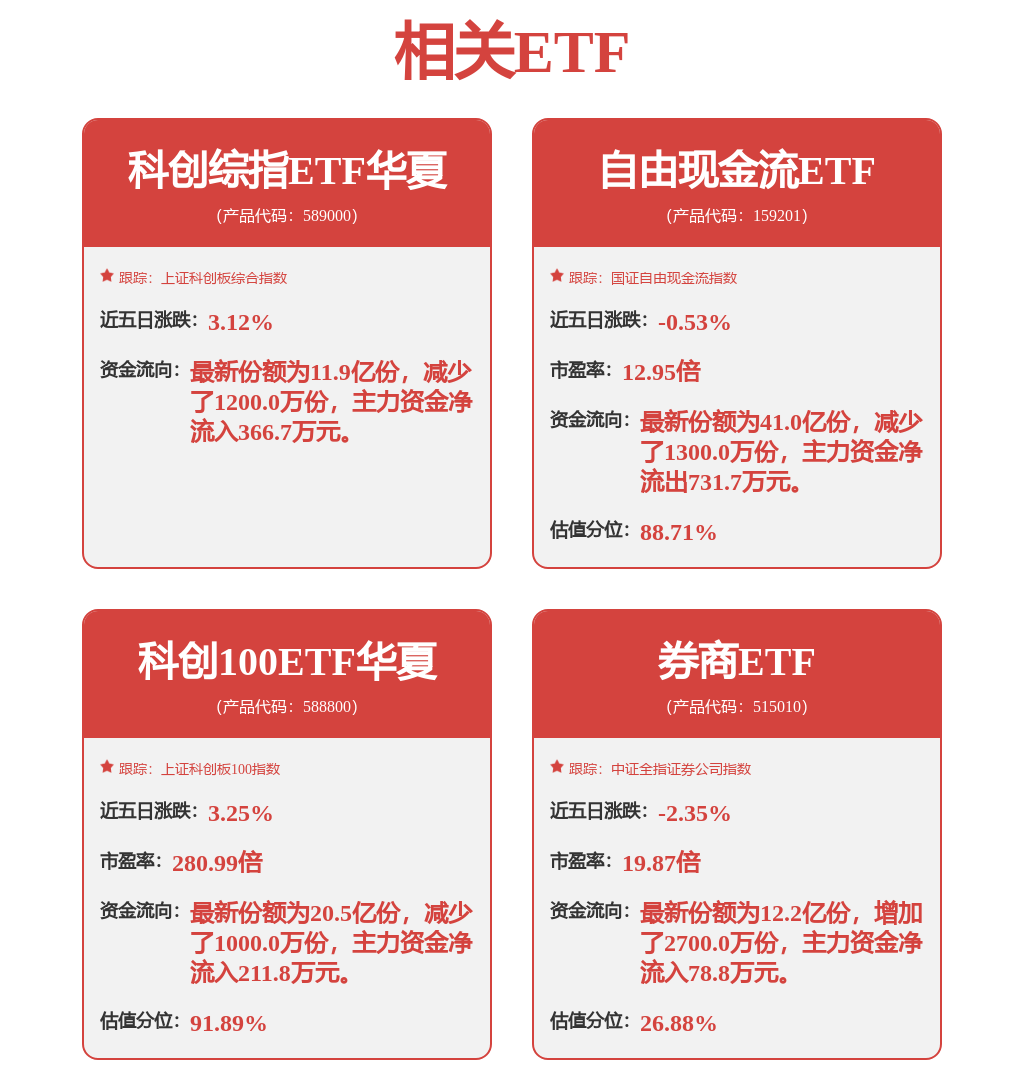 股票行情快报：长城汽车（601633）9月22日主力资金净卖出1751.23万元_主力研究_股票_证券之星