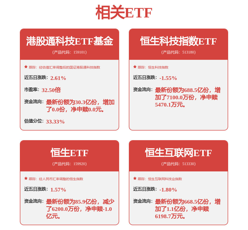 小米集团-W(01810.HK)1月19日耗资1.46亿港元回购400万股_公司报道_港股_证券之星