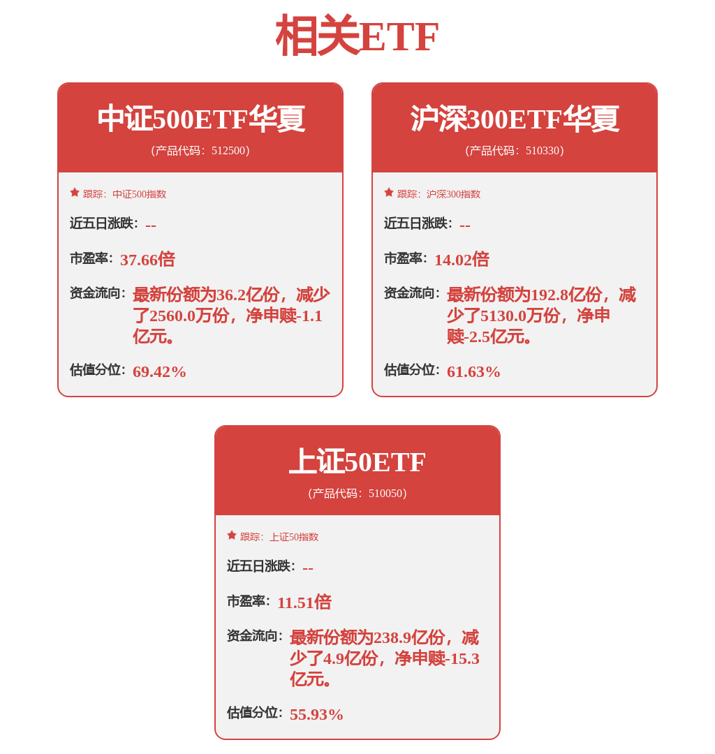 权益后6.98万起/共8款配置 2026款五菱扬光正式开启预售