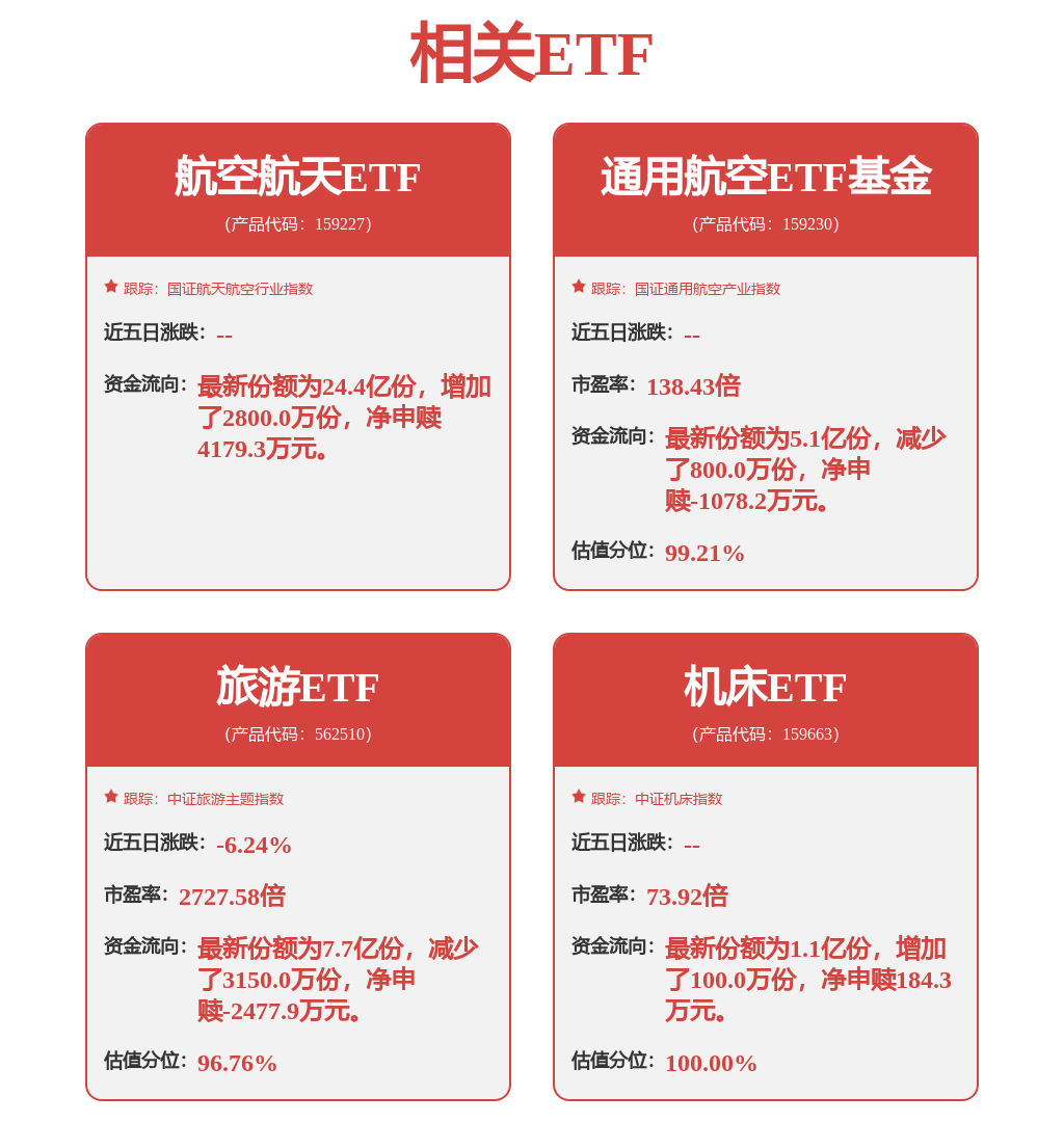装备制造业利润总额表现亮眼,机床ETF(159663)涨2.40%(图1) 装备制造业利润总额表现亮眼,机床ETF(159663)涨2.40%(图1)