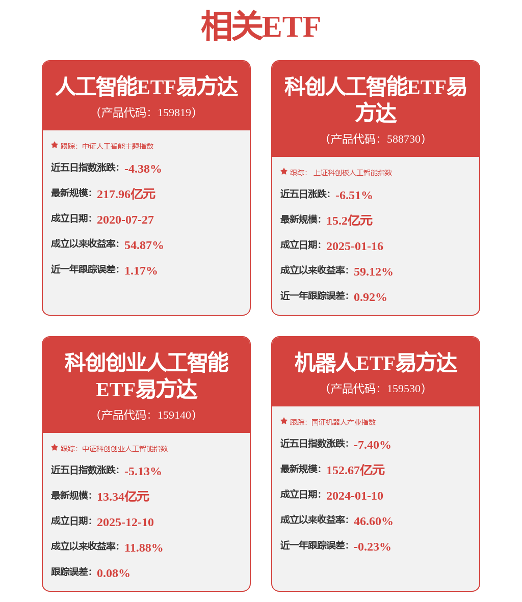 尹同跃的两会答卷:不拼价格拼什么?