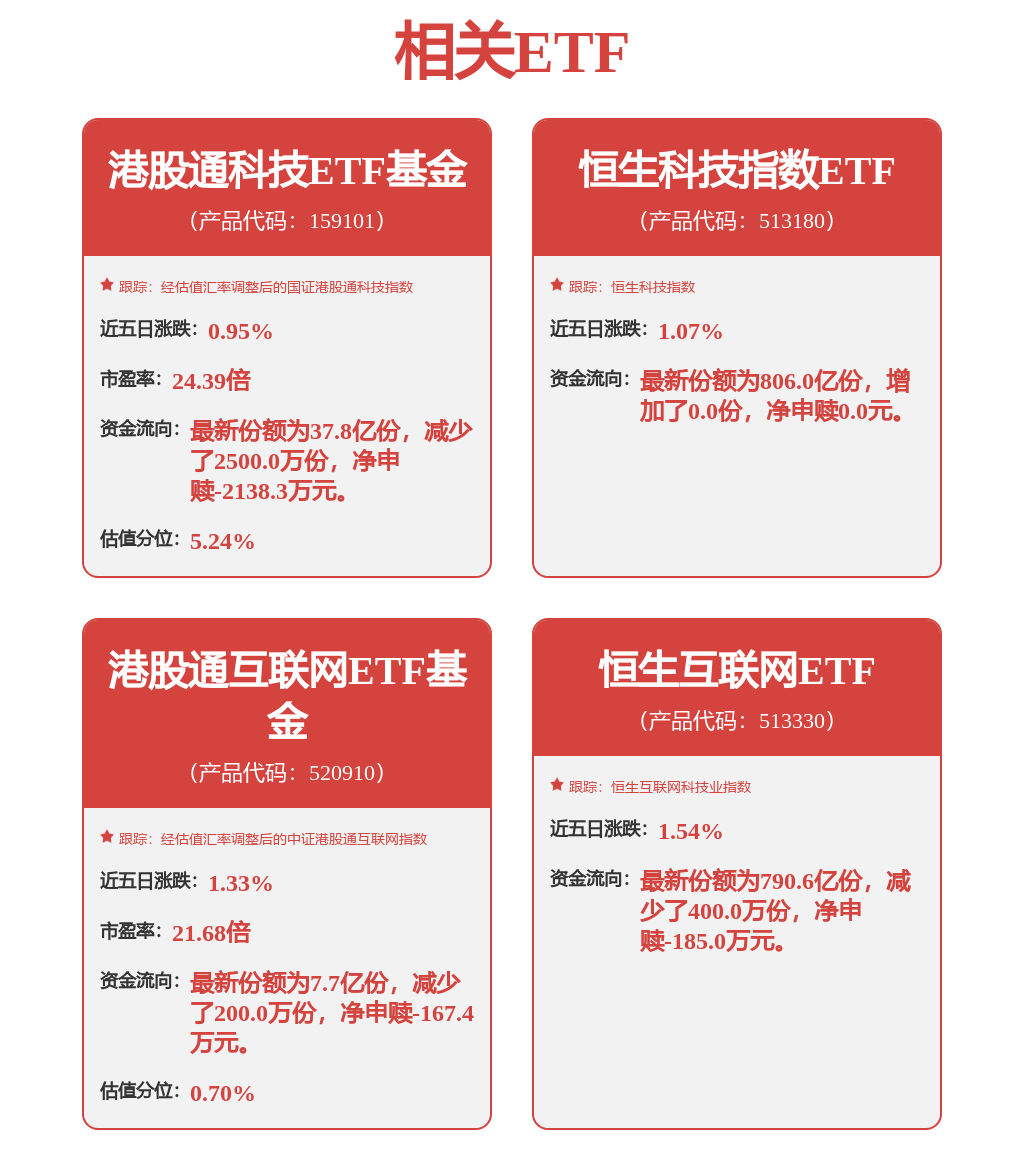 云产品涨价+AI业务加速，阿里巴巴股价逆势拉升(图1)