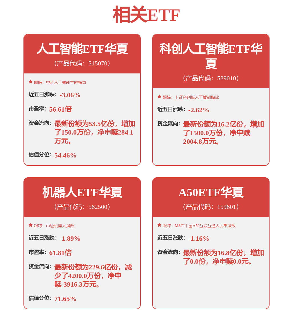 AI与机器人盘前速递丨美团聚焦本地生活AI入口，人形机器人创新中心发布开源生态(图1)