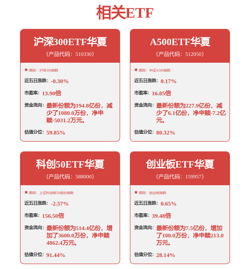 鸿蒙智行首款MPV 智界V9座椅功能首次公开:灵活多变一车多用