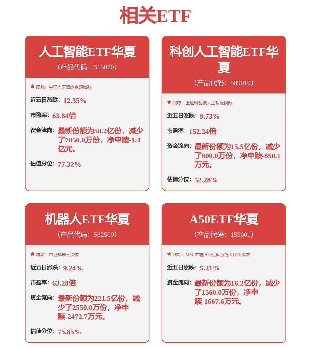 AI与机器人盘前速递丨全球抢订中国变压器，阿里宇树科技筹备出海合作项目“树卖通”(图1)