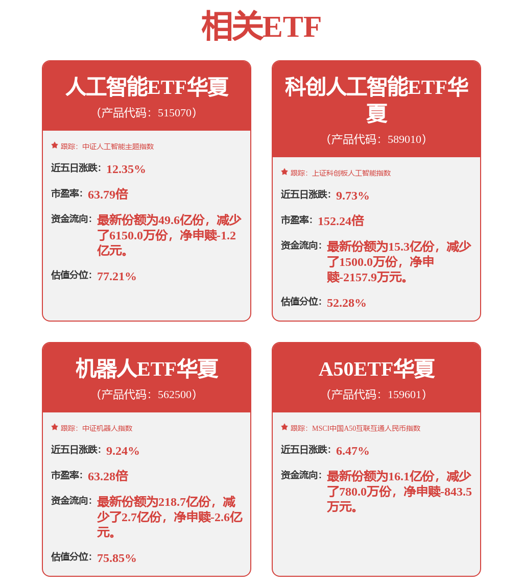 AI与机器人盘前速递丨千问上线表格 Agent，阿里拟发布首款具身四足机器人(图1)