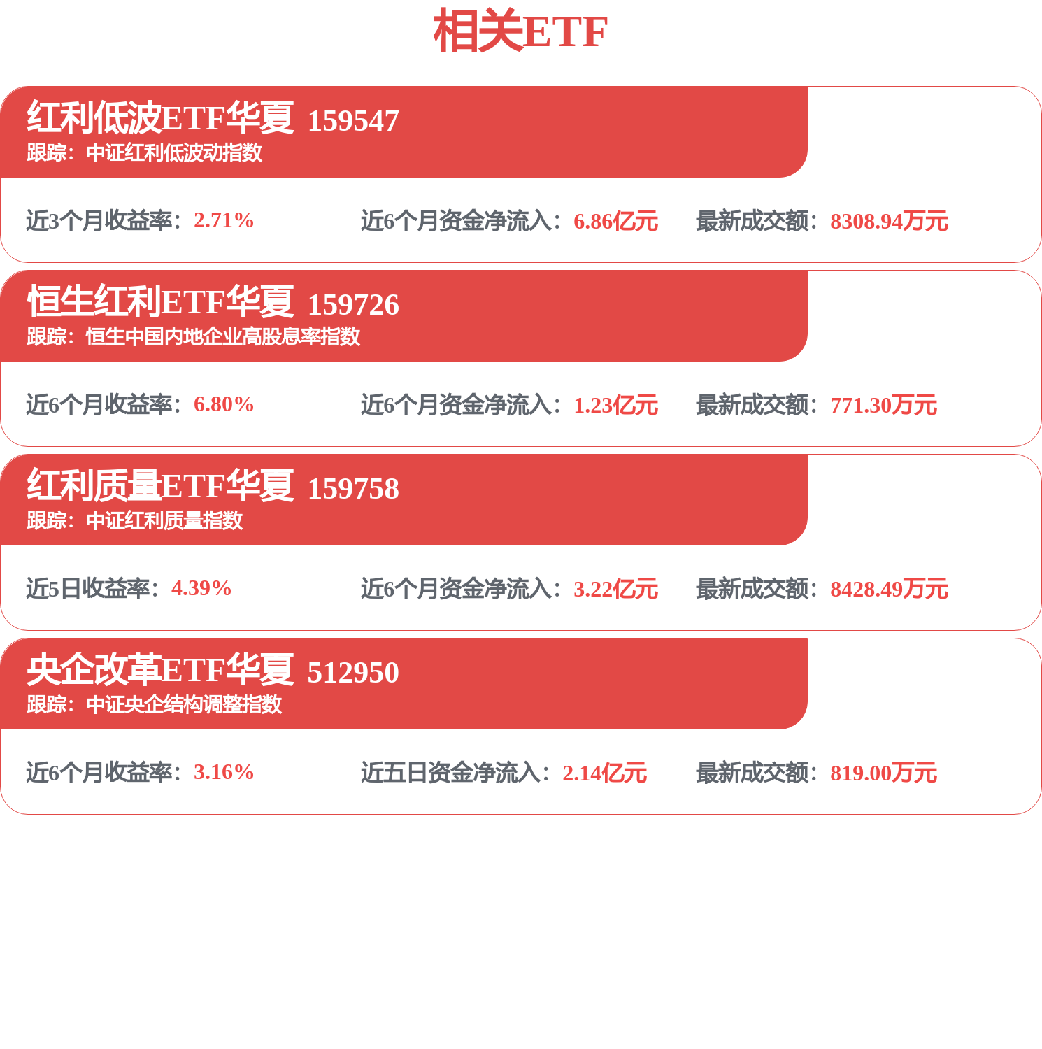 从看过去到看未来:上海农商银行助力产业链强链补链的科技金融实践