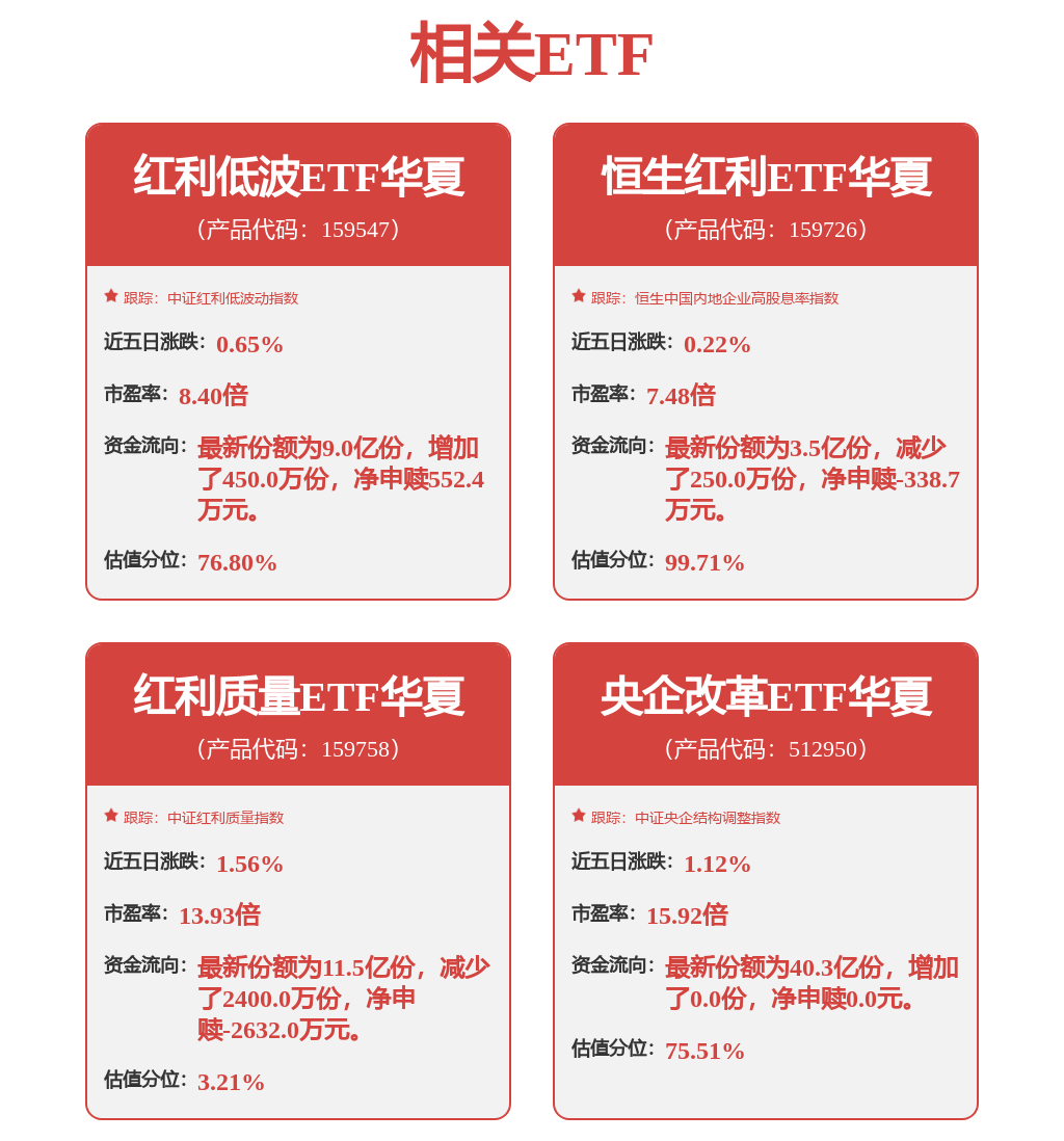 债牛回归？银行间钱多催生抢债行情