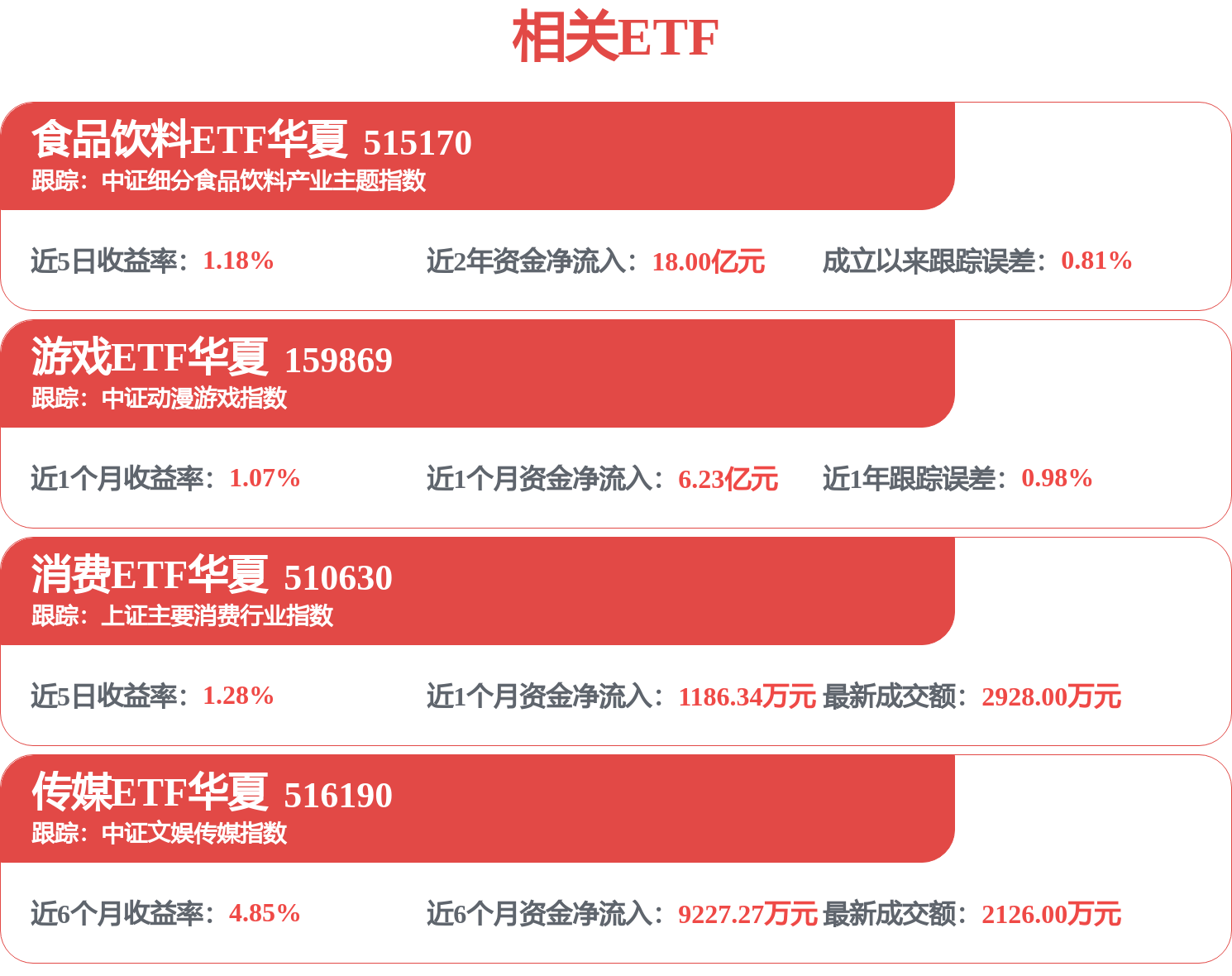 贵州茅台股价早盘上涨，一季报将于4月25日披露，机构乐观看好(图1)