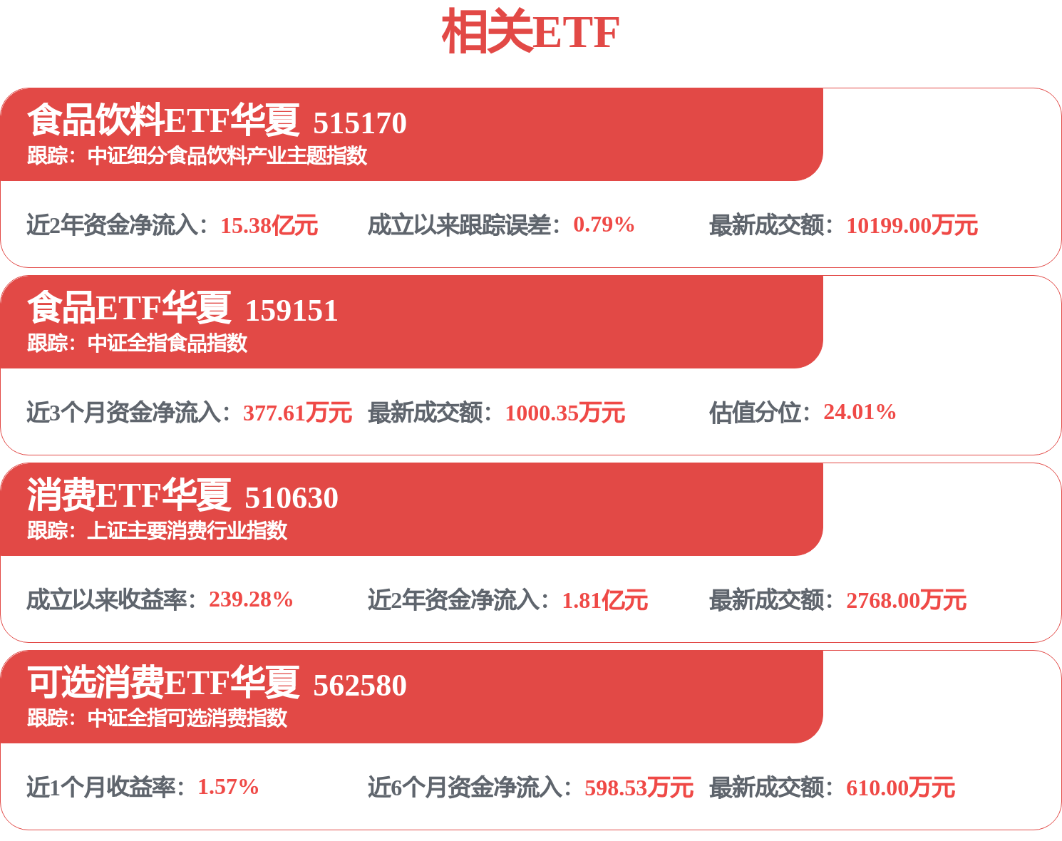 贵州茅台宣布提价后股价高开,机构:白酒行业5个积极因素正在积累(图1) 贵州茅台宣布提价后股价高开,机构:白酒行业5个积极因素正在积累(图1)