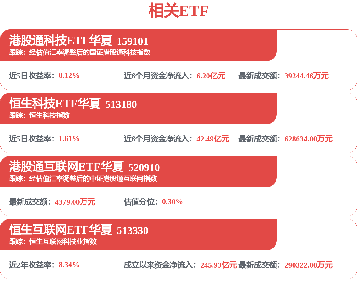 小米Q1业绩落地,手机业务承压,智能电动汽车收入同比增长5.1%(图1) 小米Q1业绩落地,手机业务承压,智能电动汽车收入同比增长5.1%(图1)