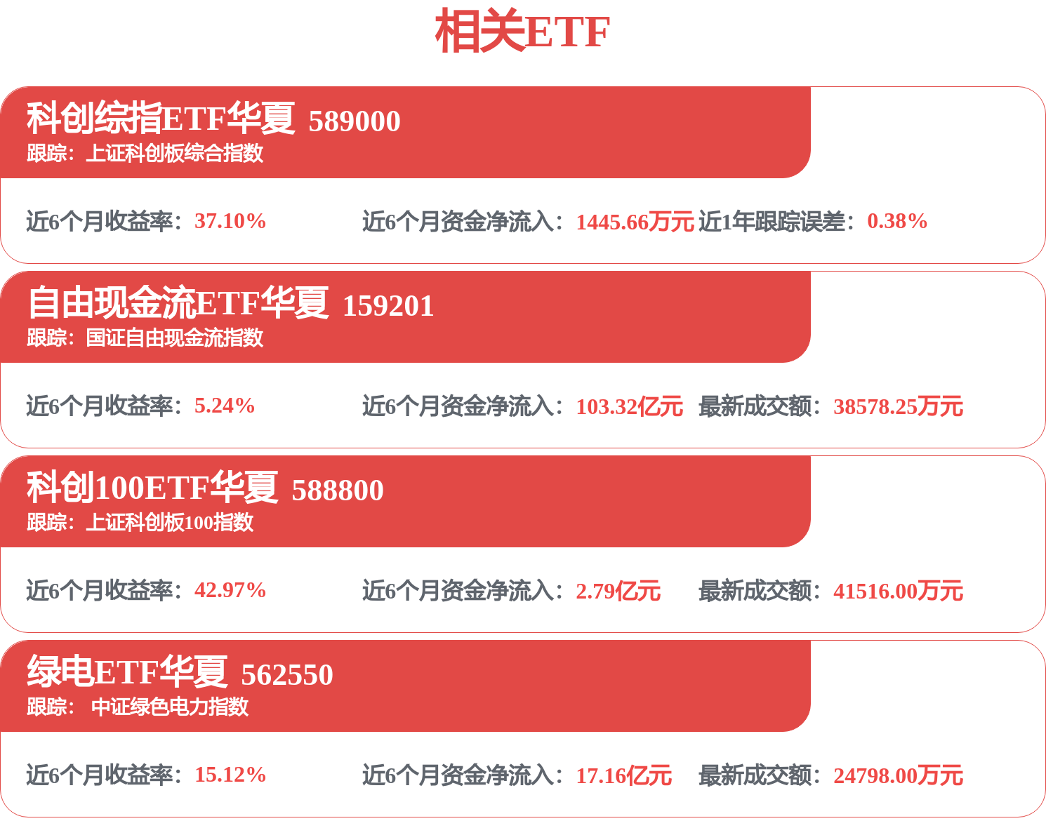 川能动力等成立新能创兴股权投资基金(图1)