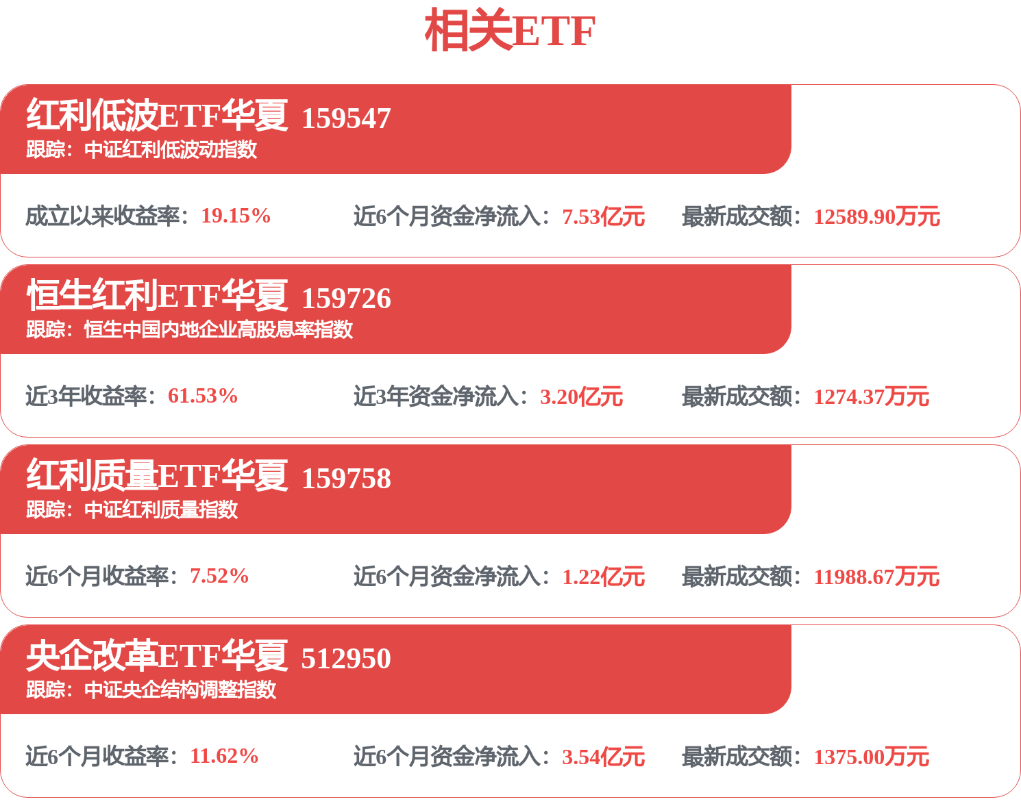 鸿合科技为子公司提供2亿元担保,累计担保余额3.7亿元